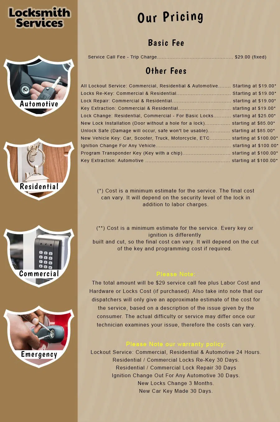 Potomac Locksmith Store Potomac, MD 301-810-4525